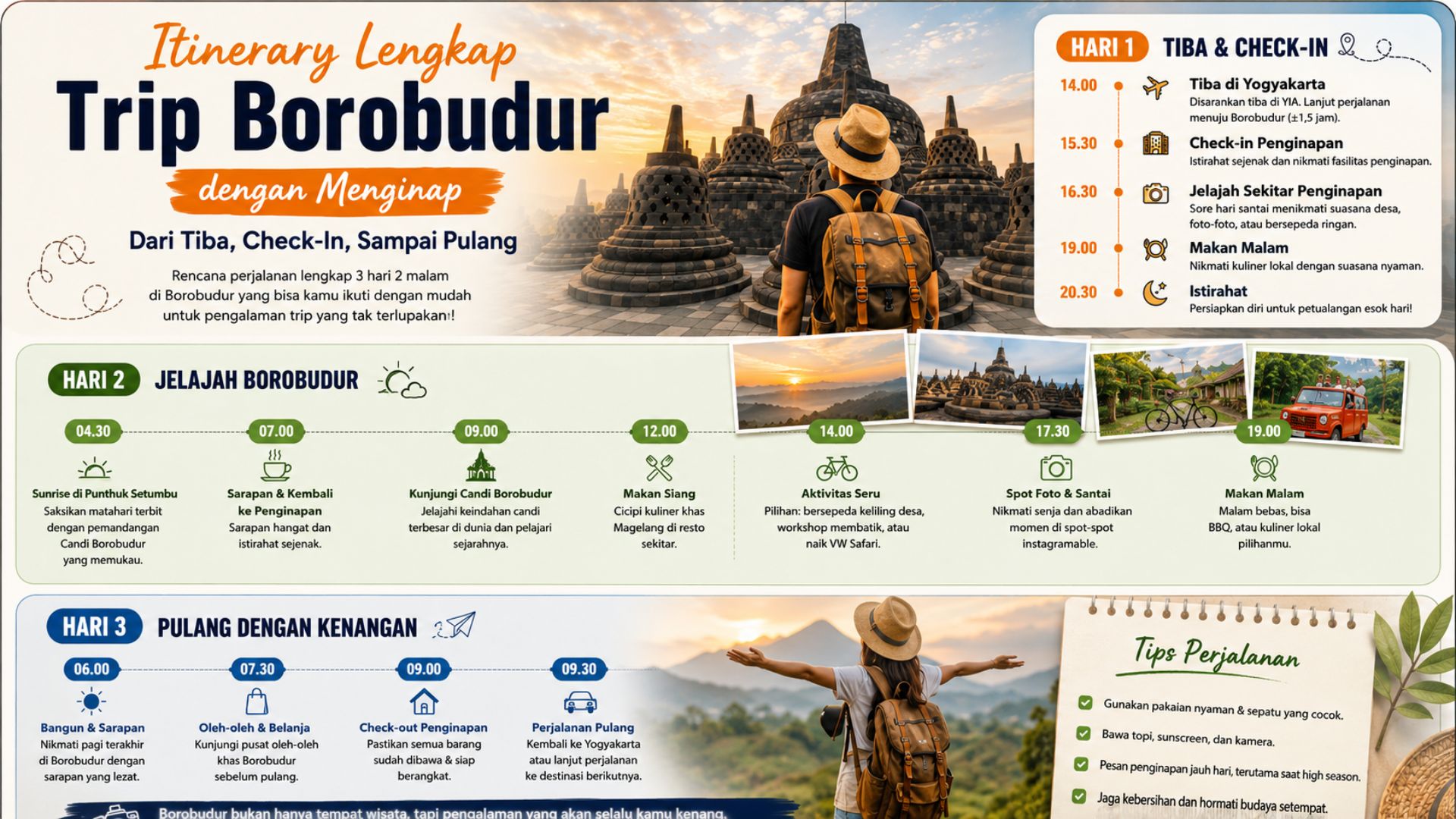 Itinerary Lengkap Trip Borobudur dengan Menginap: Dari Tiba, Check-In, Sampai Pulang 2 itinerary menginap Borobudur di kawasan Borobudur